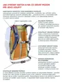 Boll Falcon 20 Rucksack - Basalt