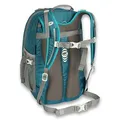 Boll Falcon 20 Rucksack - türkis