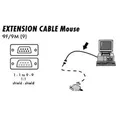 Weiteres Produktbild Datenkabel seriell RS-232, 9 pin M- 9 pin F, 2m, verlängerbar, grau, Logo, Blister