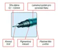 Weiteres Produktbild Grafický liner Rotring Tikky Graphic 0,3 mm