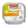 INTEGRA PROTECT Darmreines Putenfleisch für Hunde 150 g