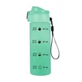 Weiteres Produktbild OXY CLiCK Flasche 600 ml PASTELINI grün