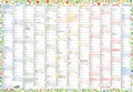 Wandkalender B1 - Blumen