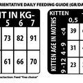 Weiteres Produktbild Natural Woodland Realm Diet Cat /kuře/1,5 kg