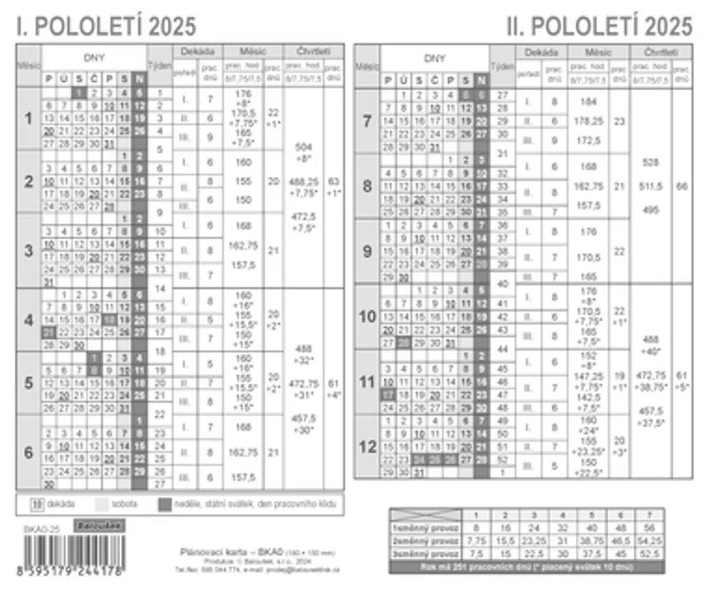 Hauptbild des Produkts Plánovací karta