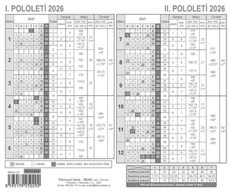 Hauptbild des Produkts Plánovací karta