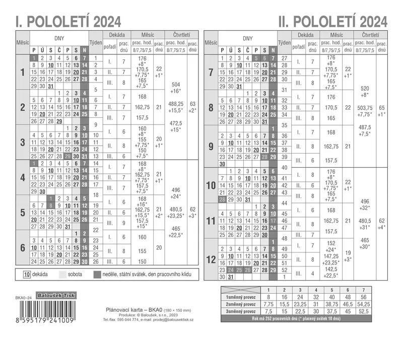 Hauptbild des Produkts Plánovací karta