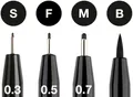 Weiteres Produktbild Faber-Castell 167100 Pitt Artist Pen 4er-Set, S, F, M, B, schwarz