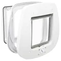 Weiteres Produktbild Durchreiche-Katzentür, 4-fach, für Glastüren, 27x26cm, weiß