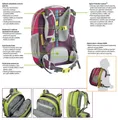 Weiteres Produktbild Schulrucksack Boll Smart Artwork 24 Fox Heads schwarz