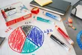STABILO MARKdry Trockenmarker für Tafel und Flipchart – 4-teiliges Set mit Spitzer und Tuch