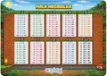 Weiteres Produktbild A4 Lernkarten Playworld Set