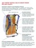 Papírenské zboží - Boll Falcon 20 Rucksack - Basalt