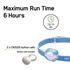 Papírenské zboží - LED Stirnlample, 2xCR2025, Plast, blau, 40lm, 8m, CH31