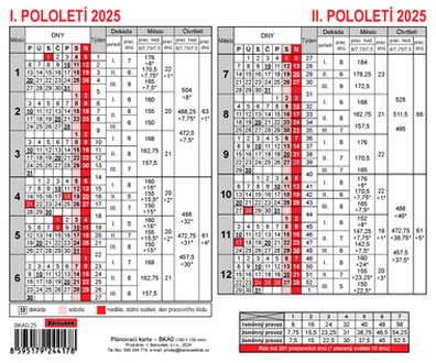 Papírenské zboží - Plánovací karta