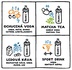 Papírenské zboží - Zdravá lahev 0,7 l Fresh šedomodrá