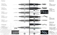 Papírenské zboží - Popisovač Faber-Castell Pitt Artist Pen Brush - černé a šedé výběr barev 270
